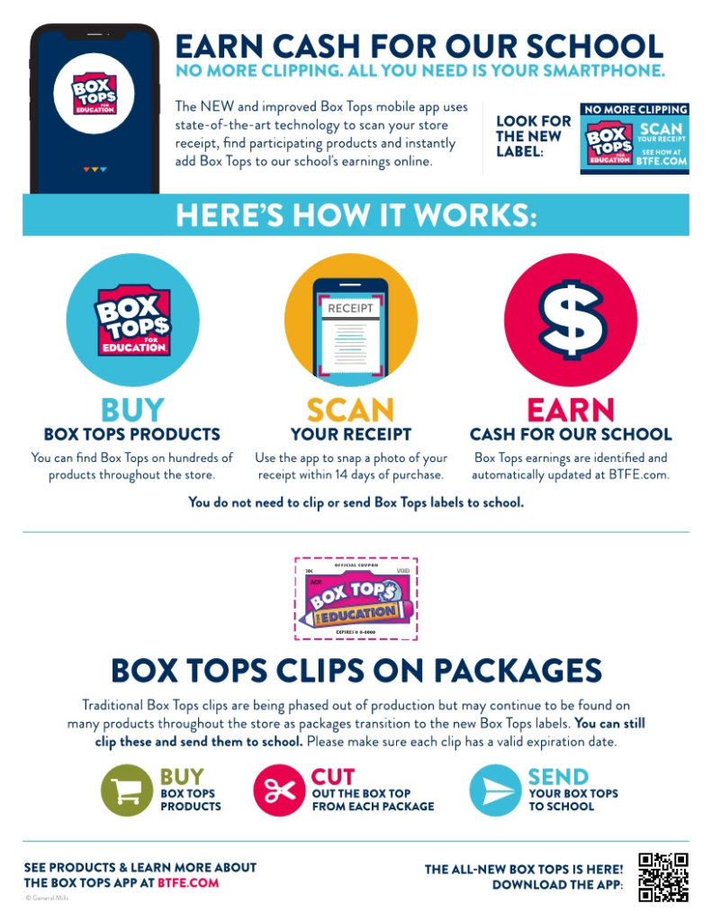 New & Improved Box Tops: Earn Cash for Spectrum School with your Cell Phone!